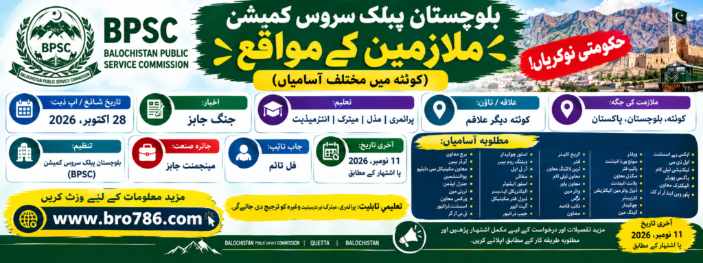 BPSC Quetta Jobs 2026 (42 Posts): Pointsman, Gangman, Nurse & More