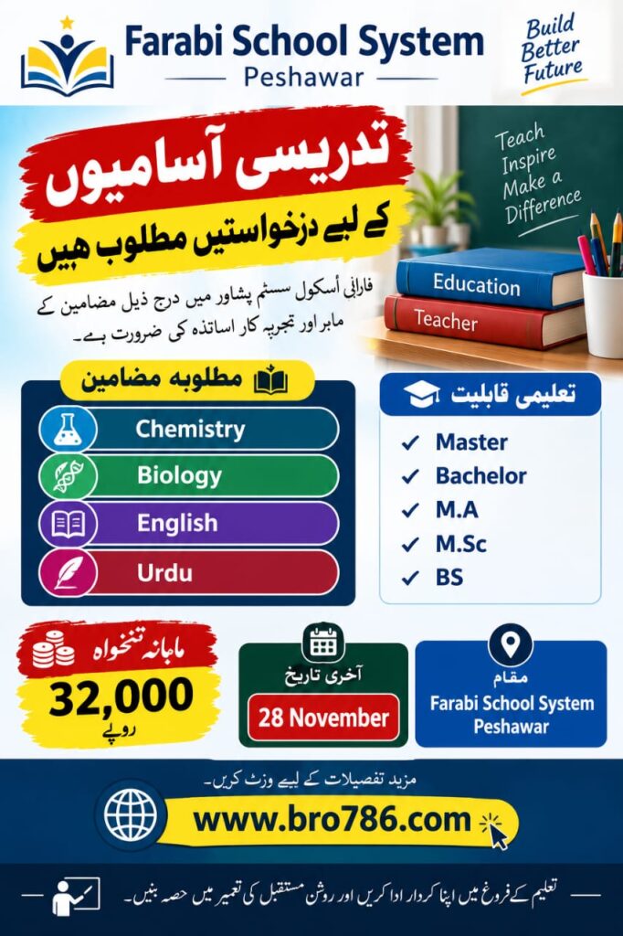 Farabi School System Peshawar Jobs 2026: Teachers (Chemistry, Biology, Urdu, English)