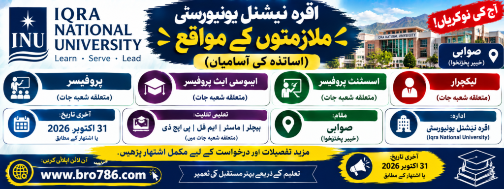 Iqra National University Swabi Jobs 2026: Professor & Lecturer